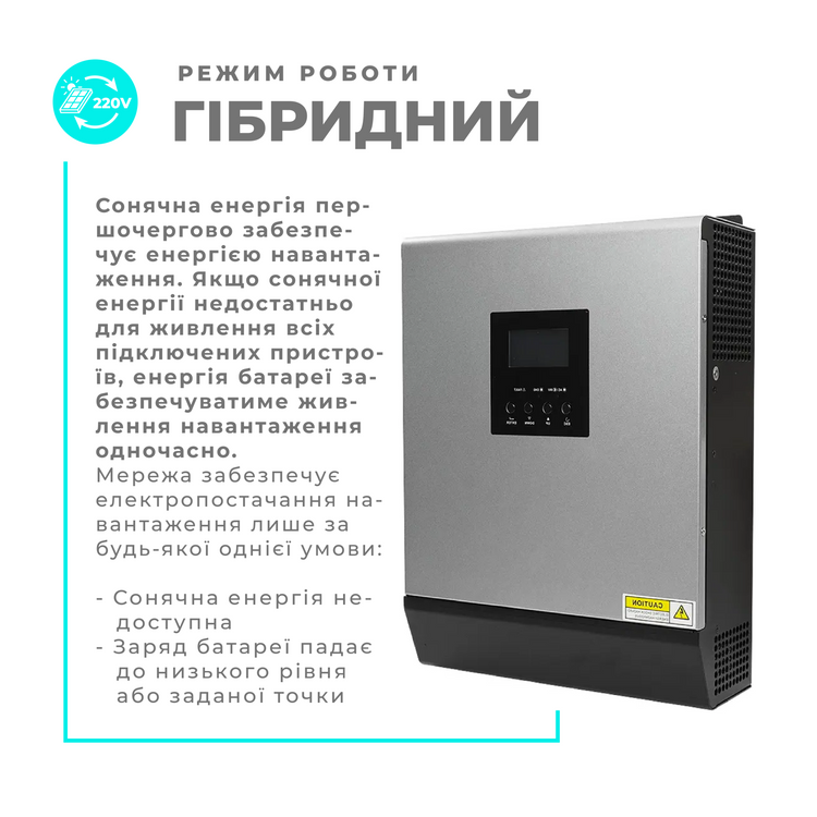 Гібридна безперебійна станція 1500W LiFePO4 ДБЖ для котла, холодильника