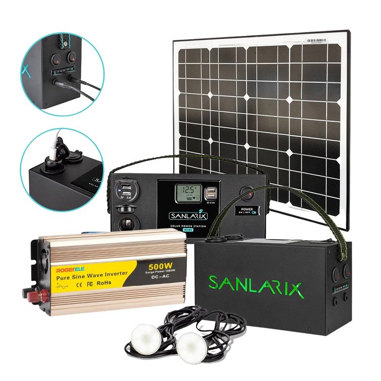 Сонячна портативна зарядна міні станція для зарядки телефонів, рацій, дронів MINI 50W