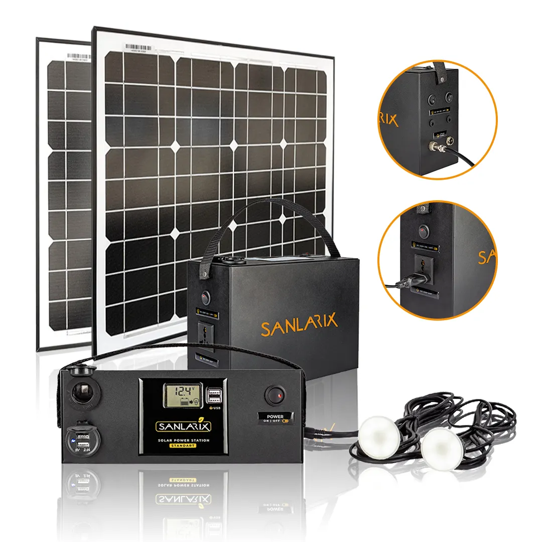 ᐉ Портативна зарядна станція Sanlarix Standart 288Wh - купити в