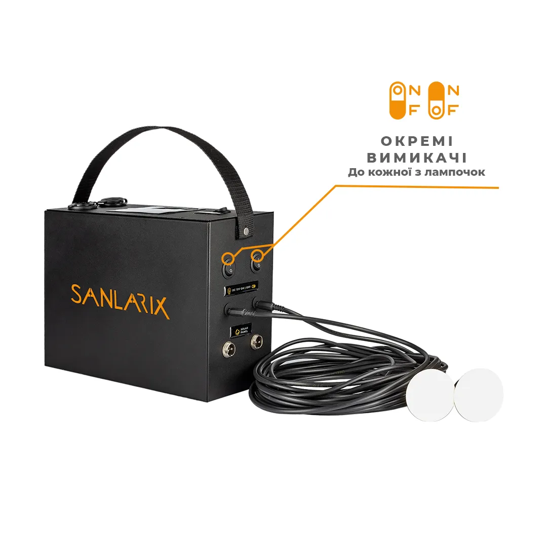 Портативна зарядна станція Sanlarix Standart 288Wh — фото 6