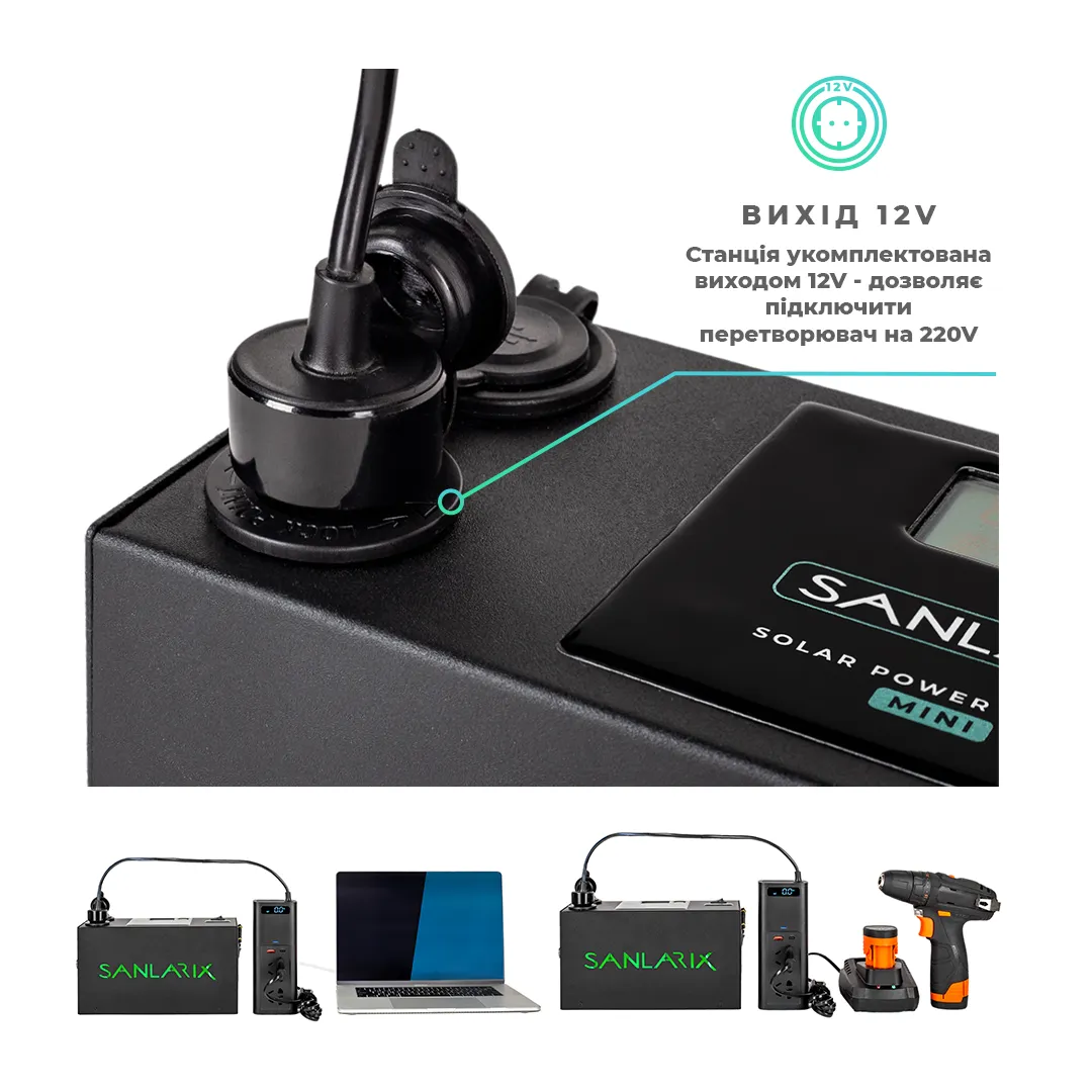 Портативна зарядна станція Sanlarix Mini 108Wh — фото 7