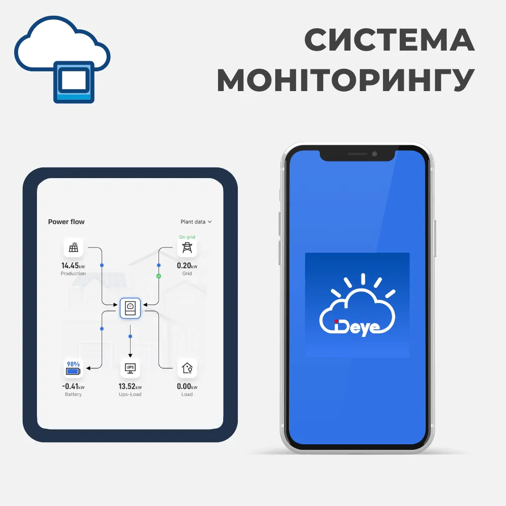 Гібридна сонячна електростанція DEYE 100 кВт — фото 7