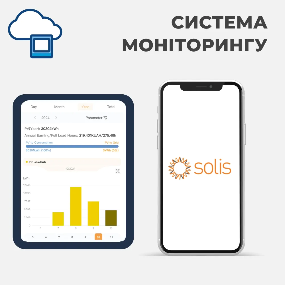 Мережева сонячна електростанція SOLIS 10 кВт — фото 5