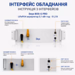 DEYE 5,1 кВт/год 51,2В акумулятор BOS-G PRO LiFePO4 — мініатюра фото 2