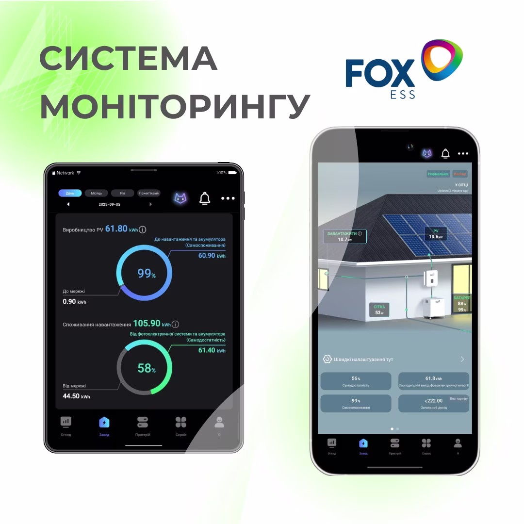 FOX 100 кВт трифазний гібридний інвертор P3-100-Plus — фото 4