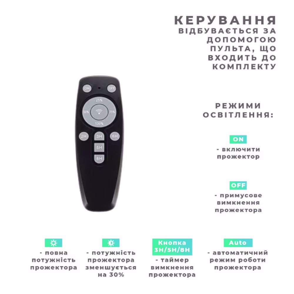 Прожектор на сонячній батареї BRAVOS 200 Вт — фото 6