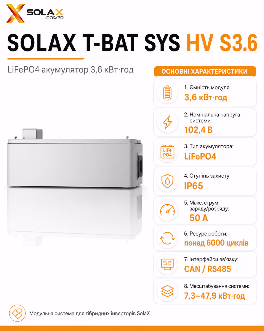 SOLAX 3,6 кВт/год 102,4В LiFePO4 акумулятор T-BAT SYS HV S3.6 — фото 3