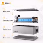 SOLAX 3,6 кВт/год 102,4В LiFePO4 акумулятор T-BAT SYS HV S3.6 — мініатюра фото 4