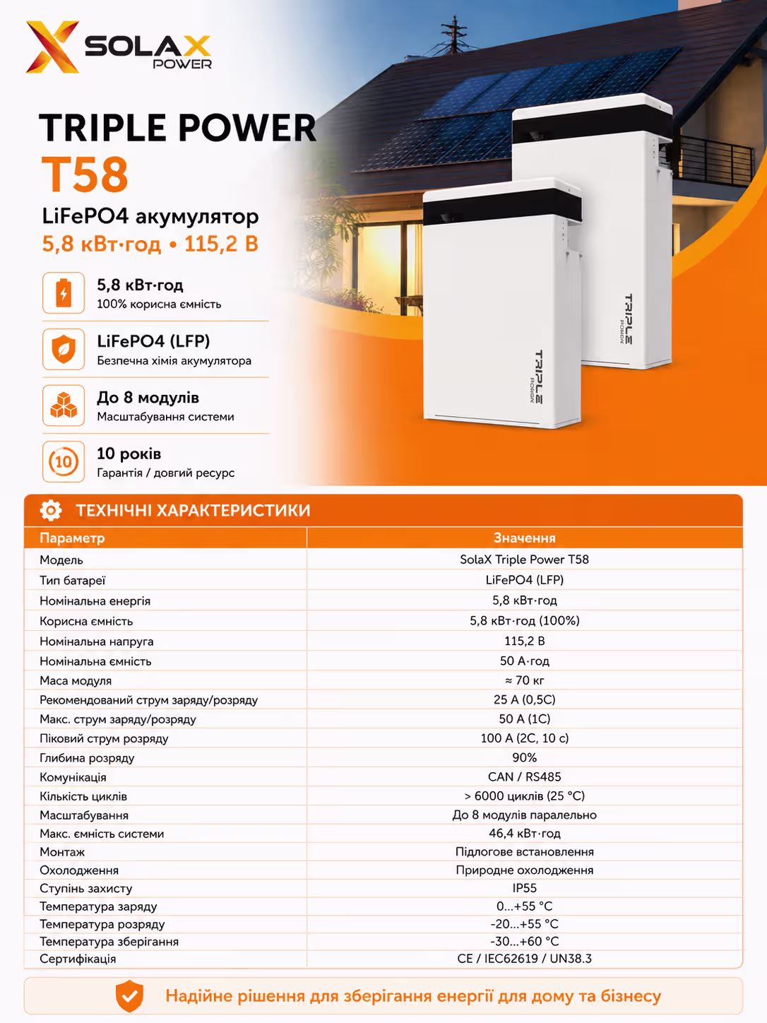 SOLAX 5,8 кВт/год 115,2 В LiFePO4 акумулятор Master Pack T-BAT H5.8 — фото 6