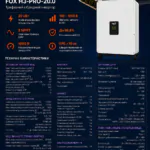 FOX 20 кВт трифазний гібридний інвертор H3-PRO-20.0 — мініатюра фото 6