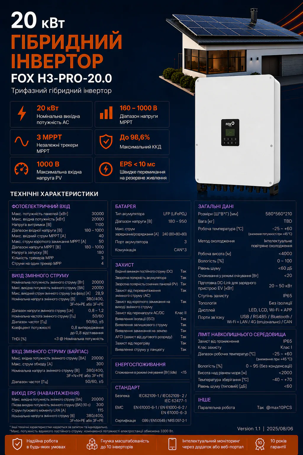 FOX 20 кВт трифазний гібридний інвертор H3-PRO-20.0 — фото 6