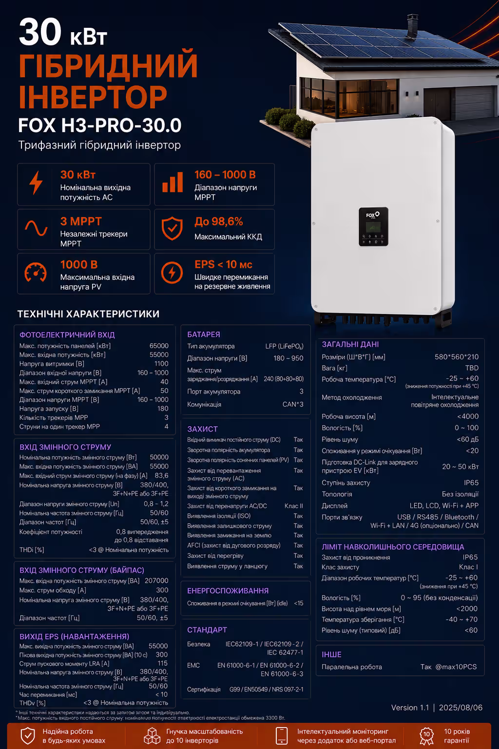 FOX 30 кВт трифазний гібридний інвертор H3-PRO-30.0 — фото 6
