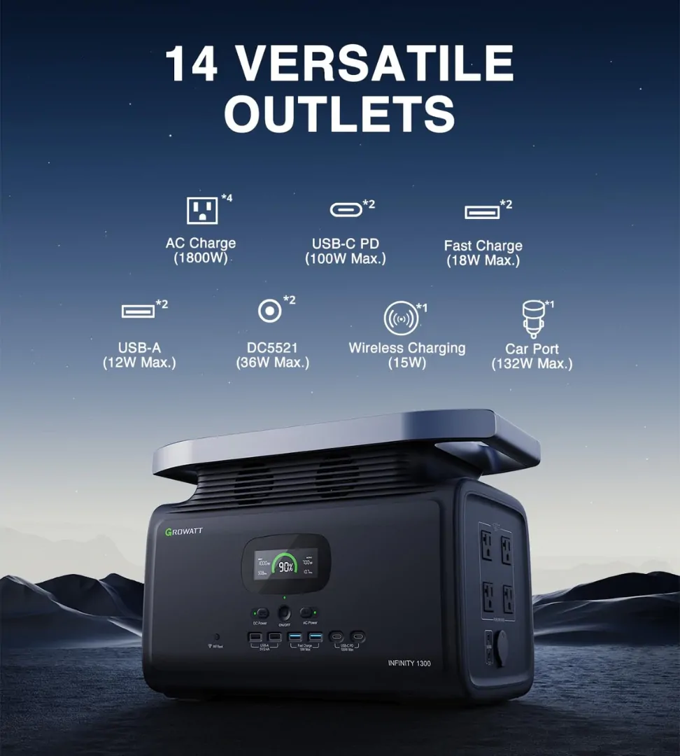 Портативна зарядна станція GROWATT Infinity 1500 — фото 5