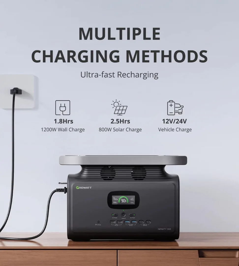 Портативна зарядна станція GROWATT Infinity 1500 — фото 6