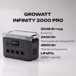 Портативна зарядна станція GROWATT Infinity 2000 Pro / 2400 Вт / 2048 Вт·год / LiFePO4 — мініатюра фото 8