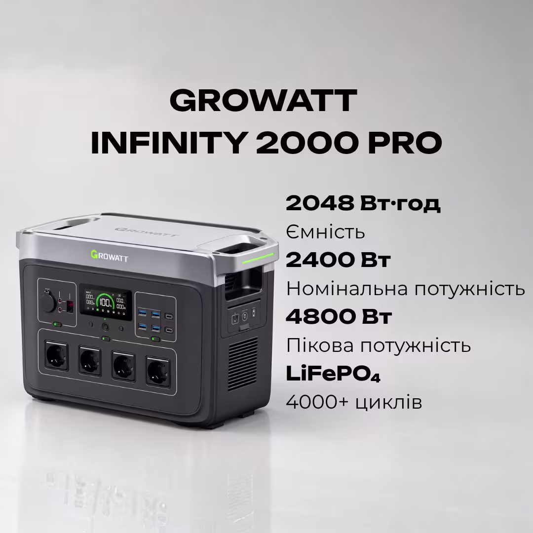 Портативна зарядна станція GROWATT Infinity 2000 Pro / 2400 Вт / 2048 Вт·год / LiFePO4 — фото 8
