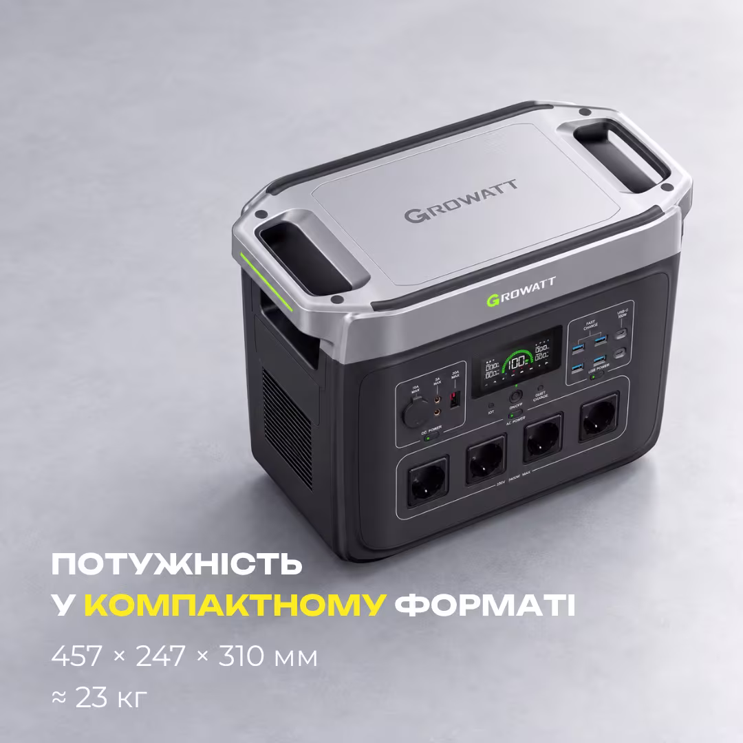Портативна зарядна станція GROWATT Infinity 2000 Pro / 2400 Вт / 2048 Вт·год / LiFePO4 — фото 10