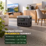 Портативна зарядна станція GROWATT Infinity 2000 Pro / 2400 Вт / 2048 Вт·год / LiFePO4 — мініатюра фото 11