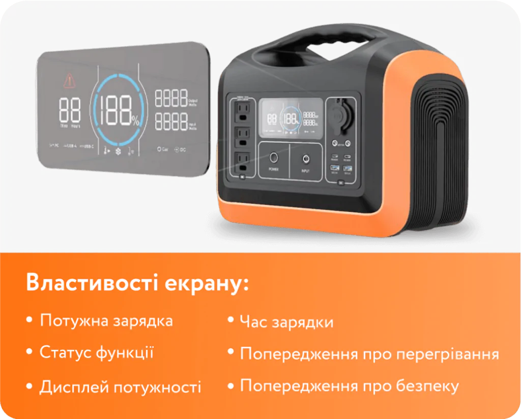 Sanlarix 57 Портативна станція IQ BOX UPP600 - властивості батареї для подорожей