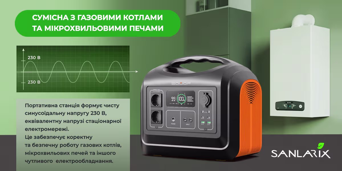 Портативна зарядна станція Souop UPP600 - інфографіка можливі підключення