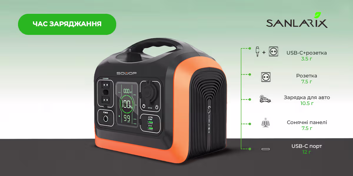 Sanlarix 60 Портативна зарядна станція Souop UPP600 - швидкість заряджання