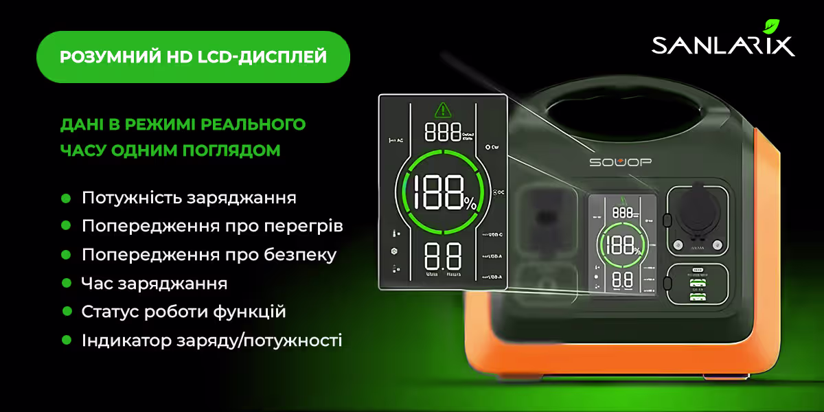 Sanlarix 59 Портативна зарядна станція Souop UPP600 - керування