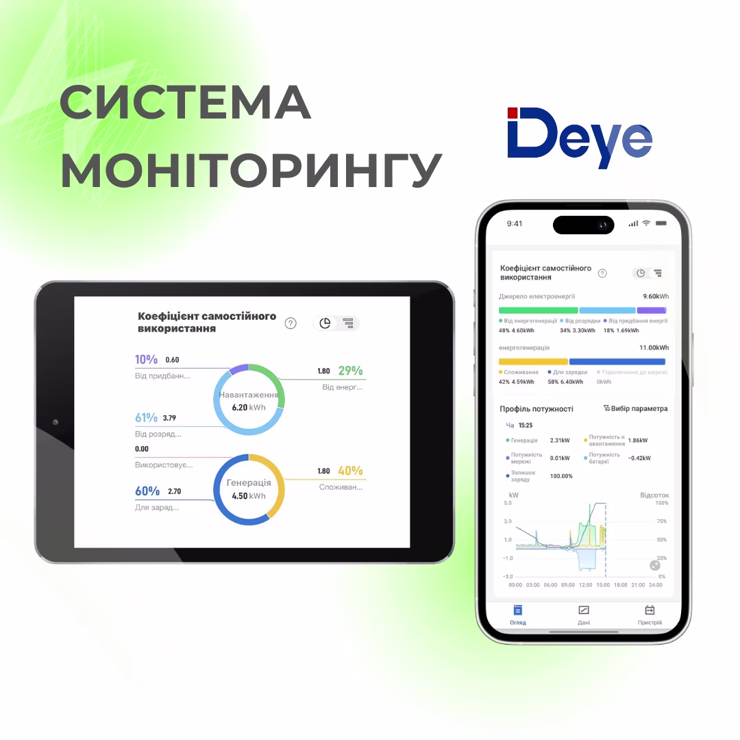 Гібридна сонячна електростанція DEYE 12 кВт