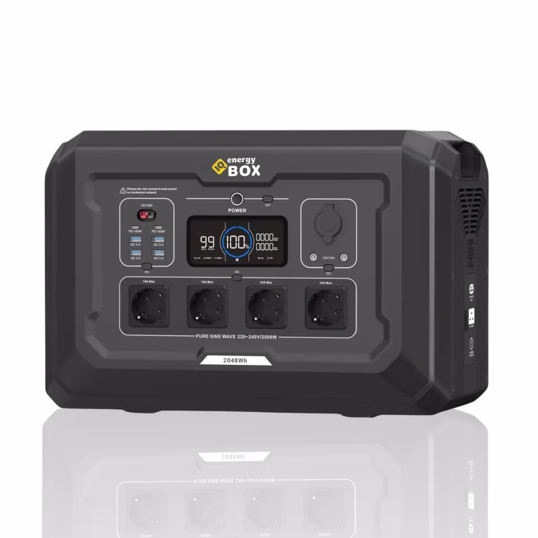 Портативна зарядна станція IQ Energy Box S2 — основне фото