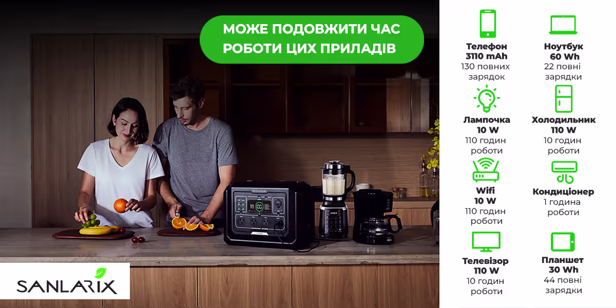 Sanlarix 66 Зарядна станція SOUOP S1 - час роботи приладів