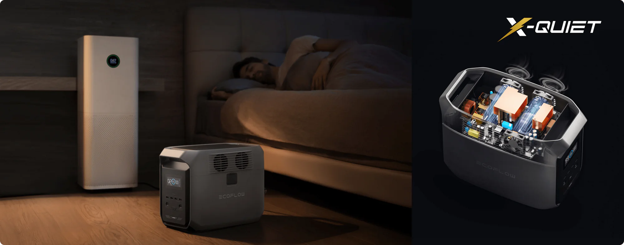 Sanlarix 61 Батарея Ecoflow Delta 3 1500 - працює без шуму