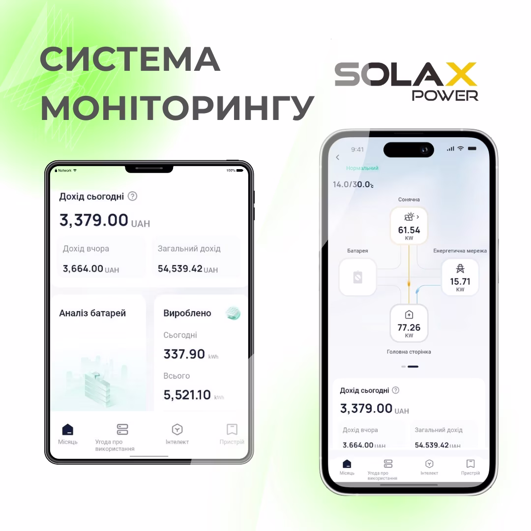 SOLAX Х3-PRO-20K-G2 20 кВт трифазний мережевий інвертор — фото 4