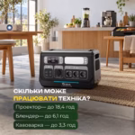 Портативна зарядна станція ALTEK AL 2400 PowerBox PRO PLUS / 2400 Вт / 2048 Вт⋅год / LiFePO4 — мініатюра фото 7