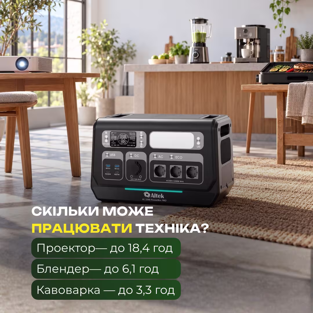 Портативна зарядна станція ALTEK AL 2400 PowerBox PRO PLUS / 2400 Вт / 2048 Вт⋅год / LiFePO4 — фото 7