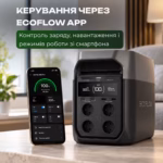 Зарядна станція EcoFlow DELTA 3 / 1800 Вт / 1024 Вт·год / LiFePO4 — мініатюра фото 7