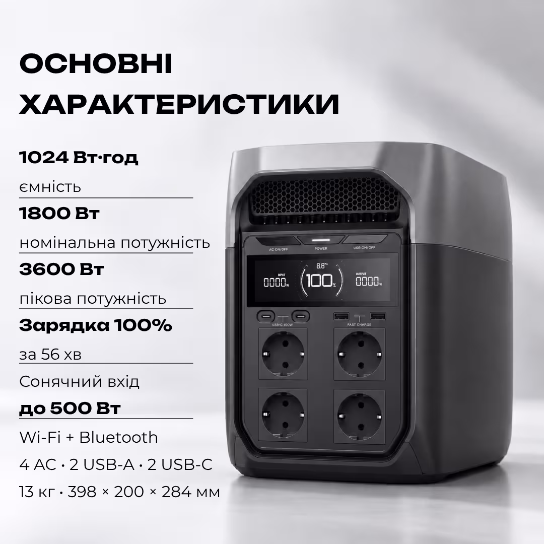 Зарядна станція EcoFlow DELTA 3 / 1800 Вт / 1024 Вт·год / LiFePO4 — фото 6