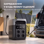 Зарядна станція EcoFlow DELTA 3 / 1800 Вт / 1024 Вт·год / LiFePO4 — мініатюра фото 9