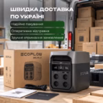 Зарядна станція EcoFlow DELTA 3 / 1800 Вт / 1024 Вт·год / LiFePO4 — мініатюра фото 10