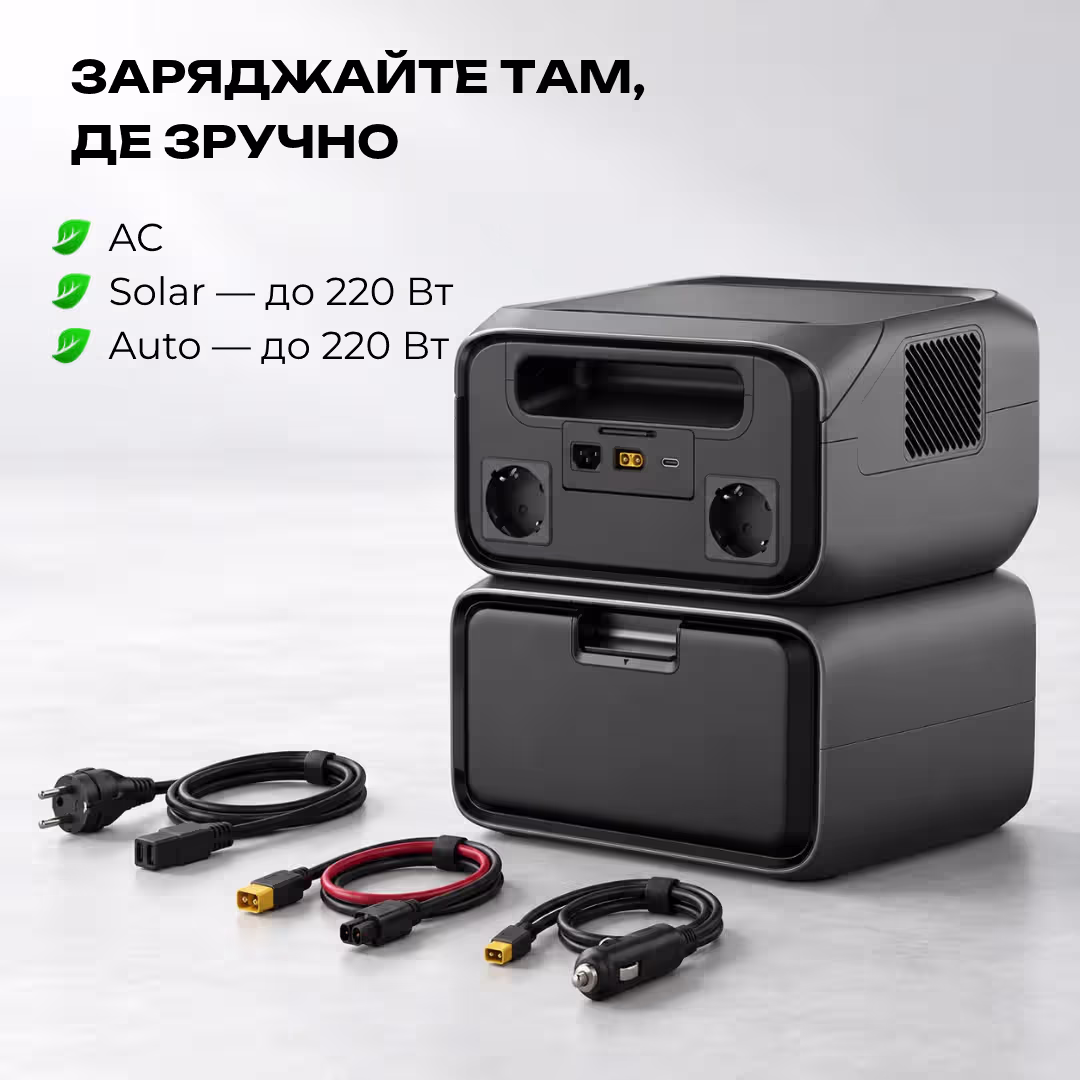 Зарядна станція EcoFlow RIVER 3 Max Plus Wireless / 600 Вт / 858 Вт⋅год / LiFePO4 — фото 9