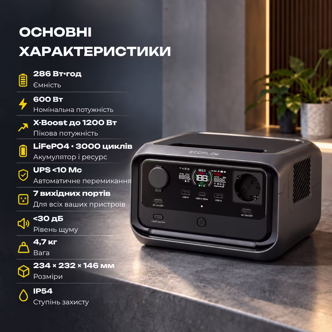 Портативна зарядна станція Ecoflow River 3 Plus / 600 Вт / 286 Вт·год / LiFePO4 — фото 6