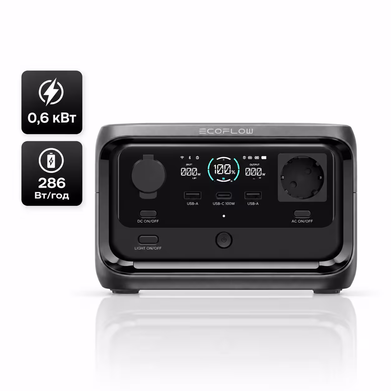 Портативна зарядна станція Ecoflow River 3 Plus / 600 Вт / 286 Вт·год / LiFePO4 — основне фото