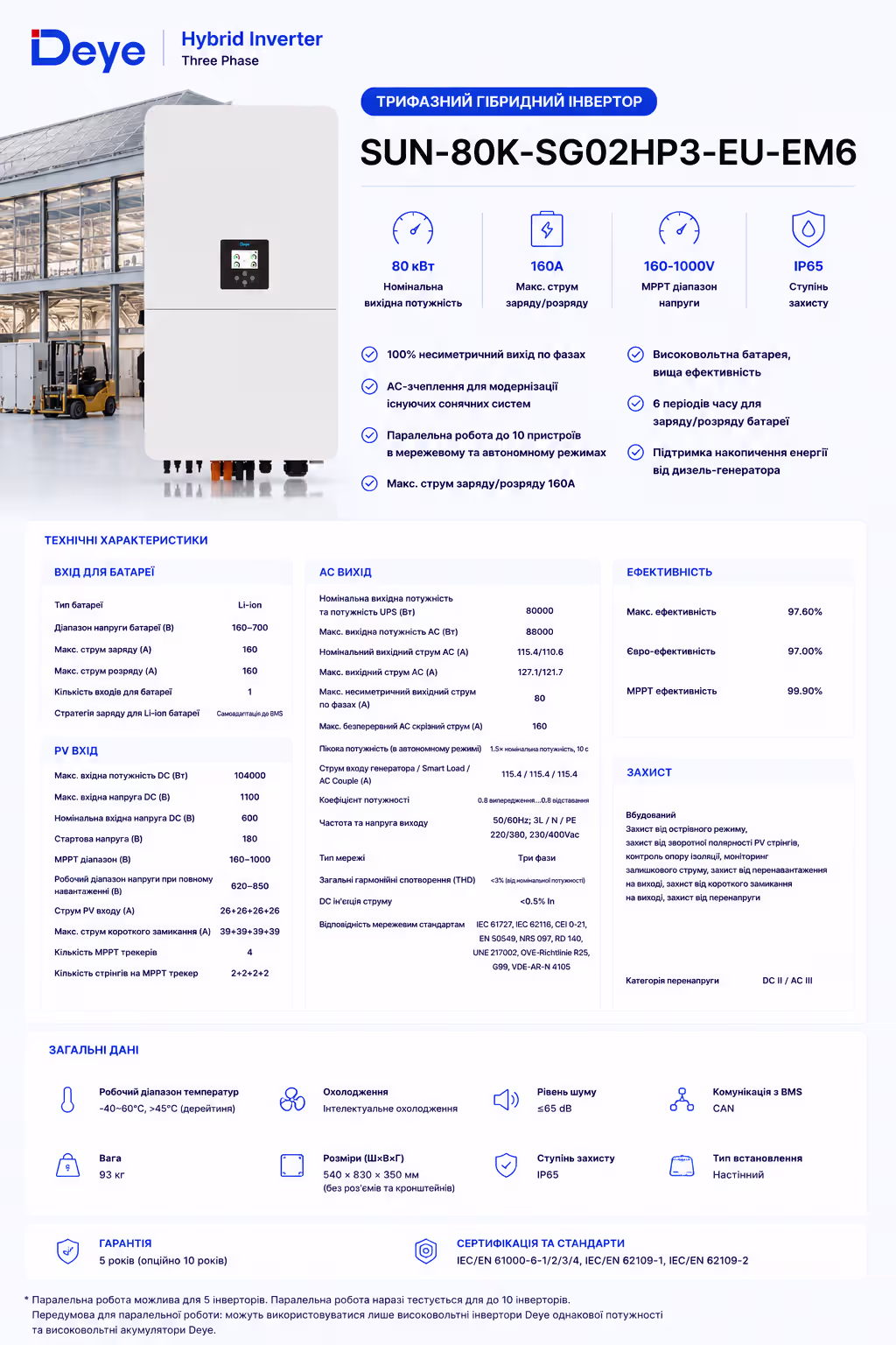 Deye 80 кВт трифазний гібридний інвертор SUN-80K-SG02HP3-EU-EM6 — фото 9