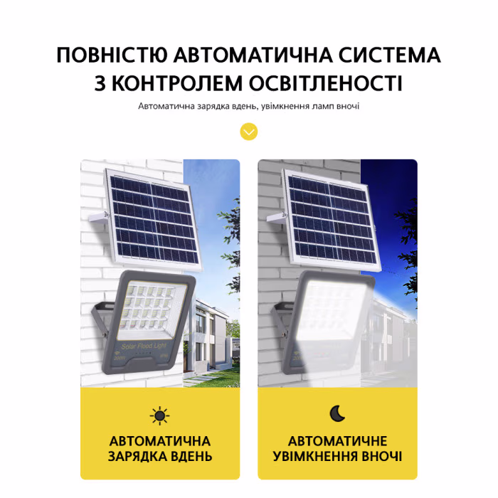 Прожектор VARGO на сонячній батареї 100 Вт з датчиком руху — фото 7