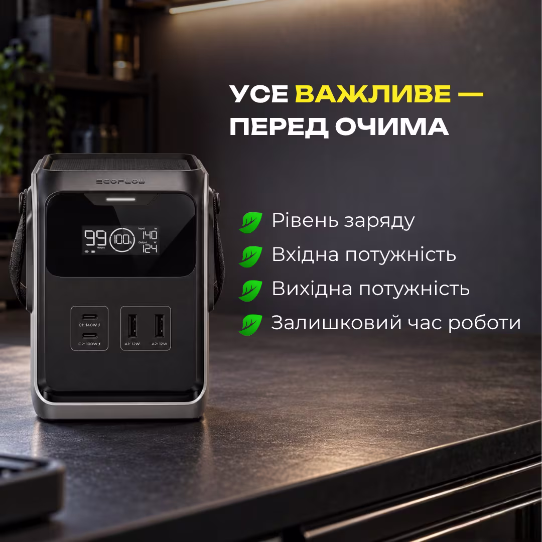 Зарядна станція EcoFlow TRAIL 200 DC / 140 Вт / 192 Вт·год / LiFePO4 — фото 6