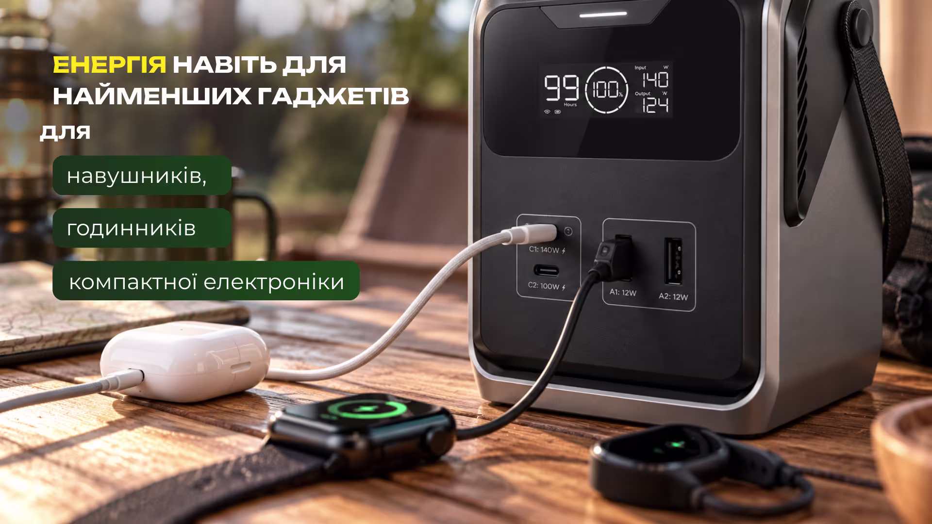 Sanlarix 48 Зарядна станція EcoFlow TRAIL 200 DC / 140 Вт / 192 Вт·год / LiFePO4 банер 5
