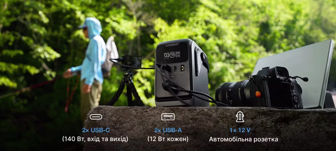 Sanlarix 60 Зарядна станція Ecoflow TRAIL 300 - для природи