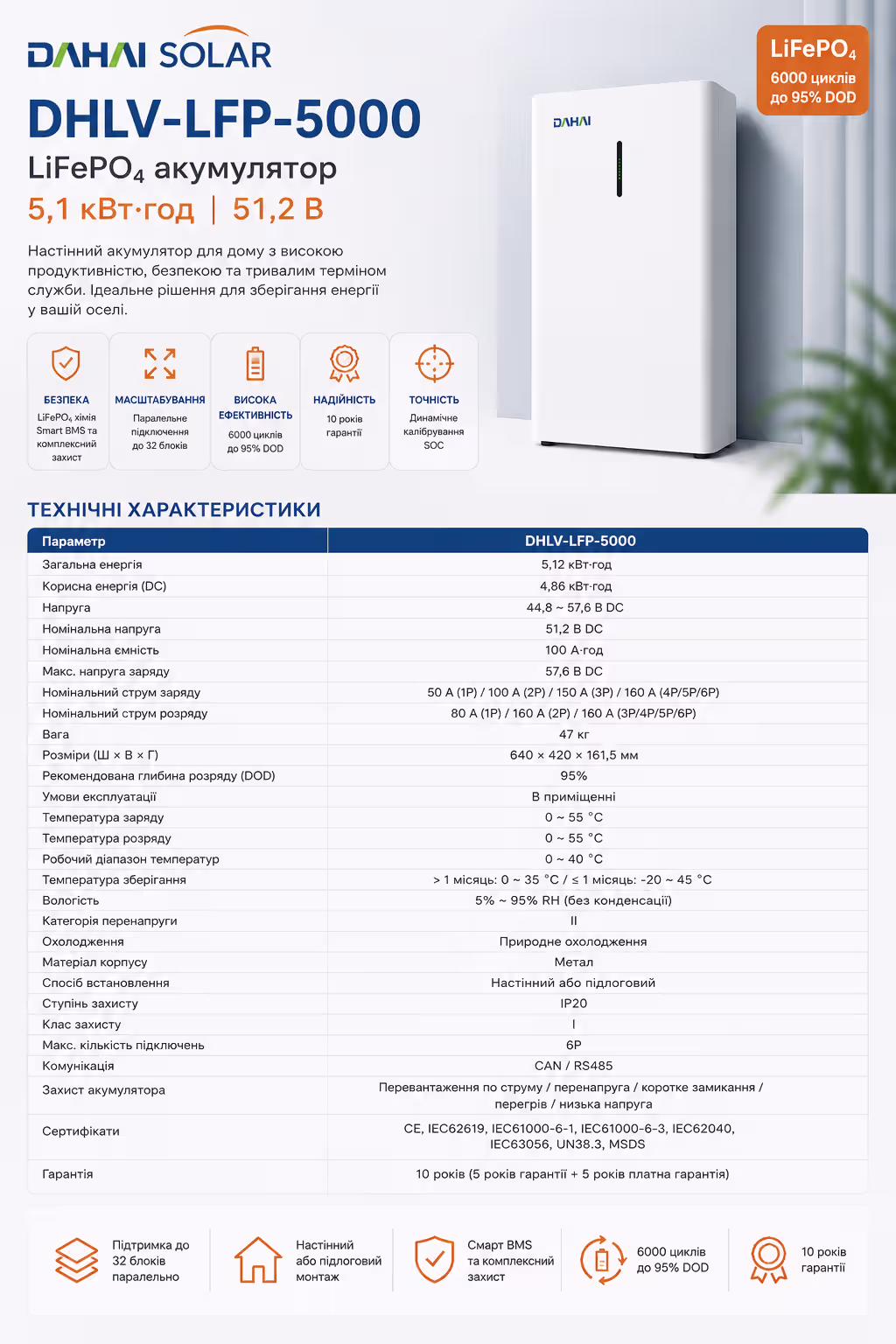Dahai 5,1 кВт/год 51,2В LiFePO4 акумулятор DHLV-LFP-5000 — фото 5