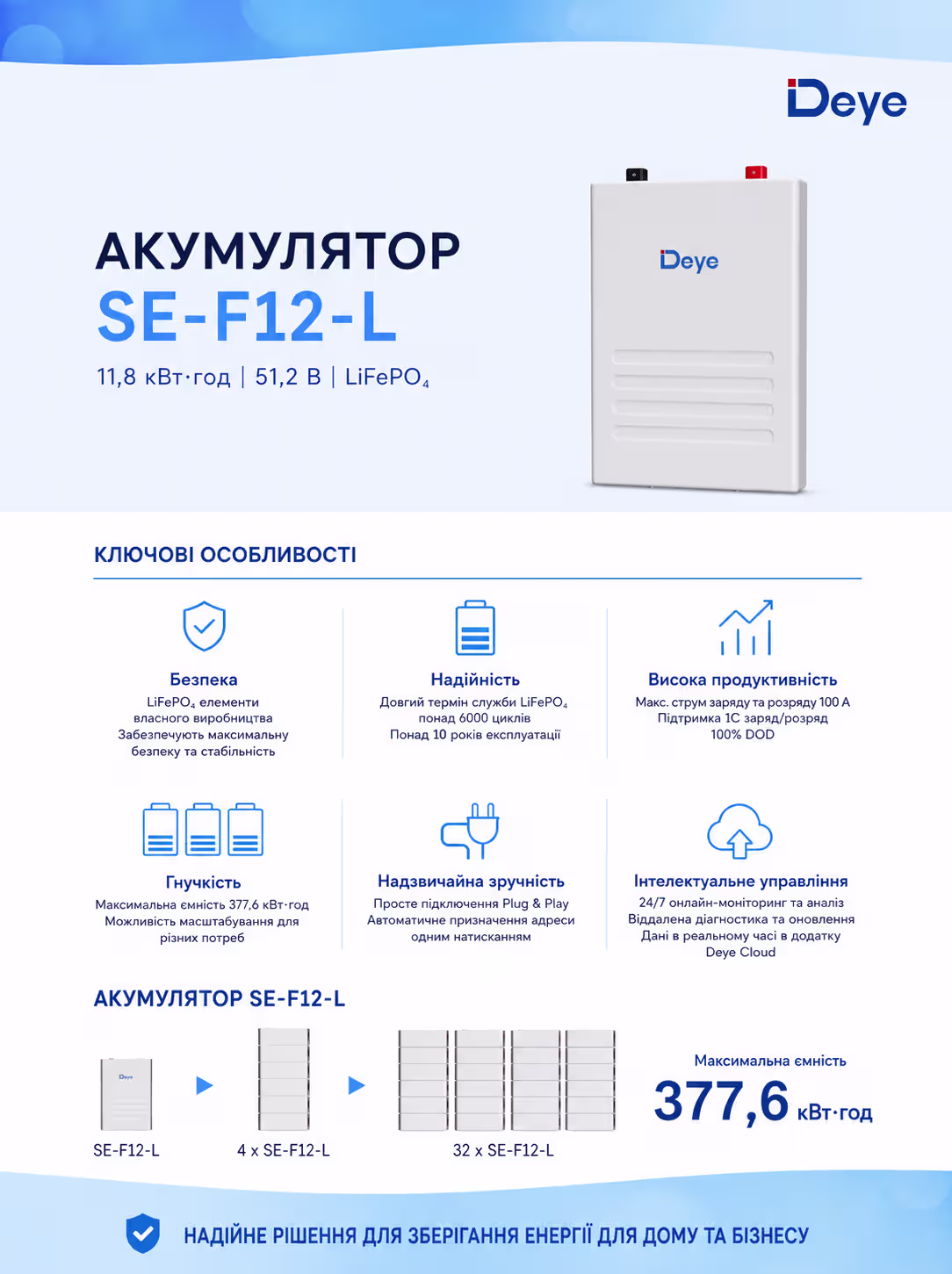 Deye 11,8 кВт/год 51,2В LiFePO4 акумулятор SE-F12-L — фото 4