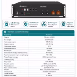 Pylontech 4,8 кВт/год 48В LiFePO4 акумулятор US5000 — мініатюра фото 9