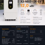 SOLAX 12 кВт трифазний гібридний інвертор X3-NEO-12K-LV — мініатюра фото 7