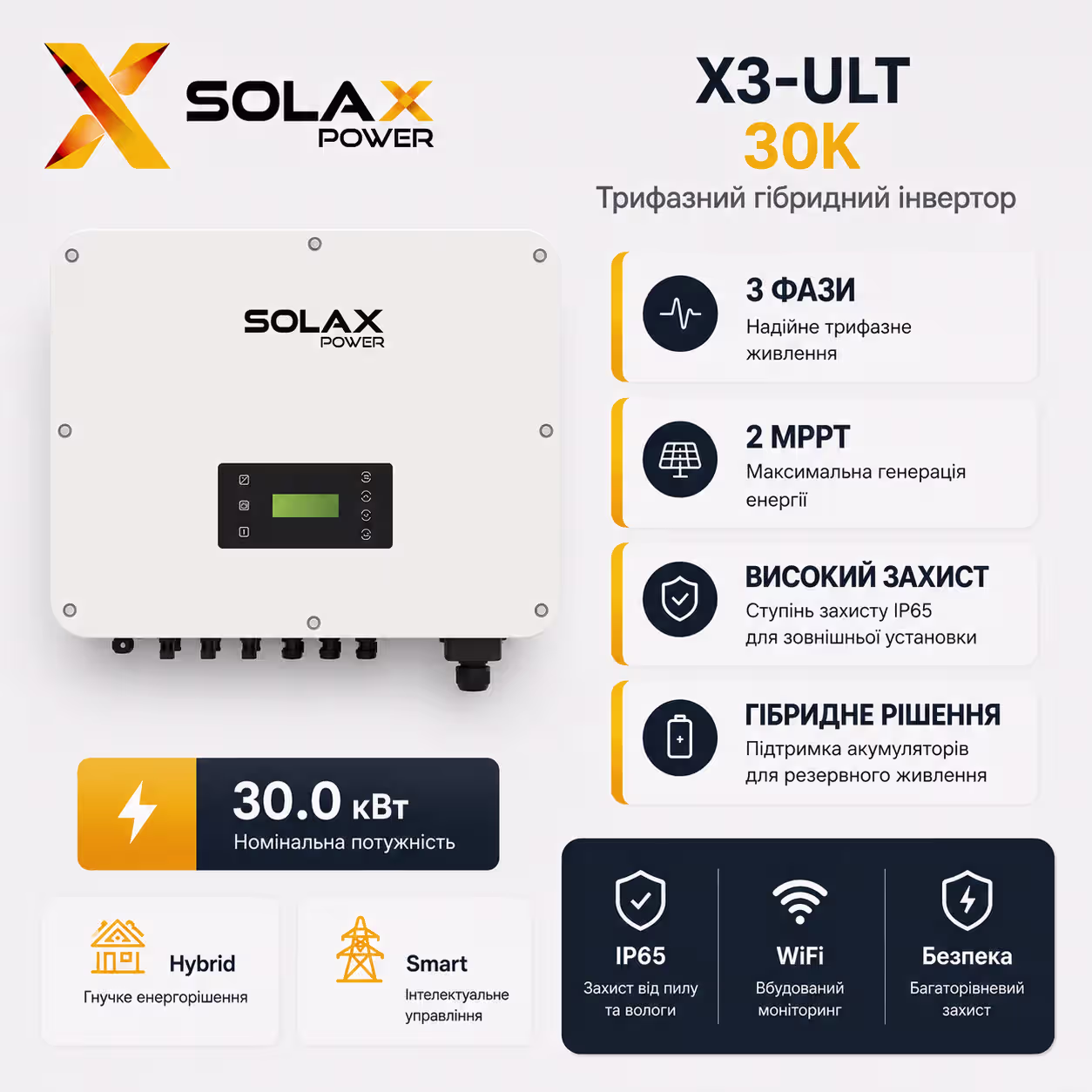 SOLAX 30 кВт трифазний гібридний інвертор X3-ULT-30K — фото 4